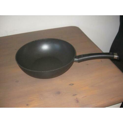 wokpan