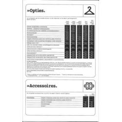 autofolder Smart City-Coupé de prijzen, november 1998