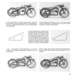 Zündapp 60 Jahre Zundapp-technik
