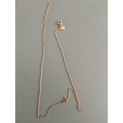 Ketting minimaal
