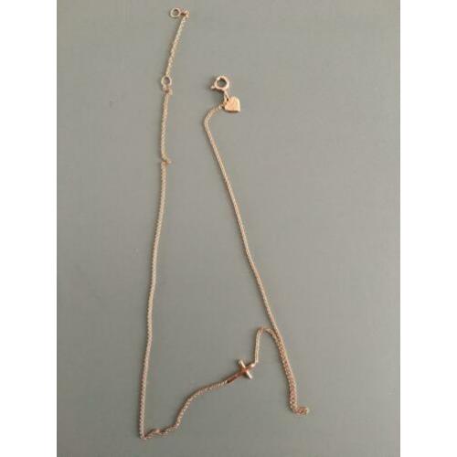 Ketting minimaal