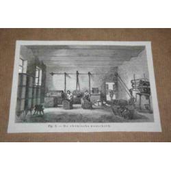 Serie antieke gravures - Textielfabriek - 1883 !!