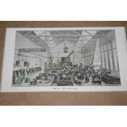 Serie antieke gravures - Textielfabriek - 1883 !!