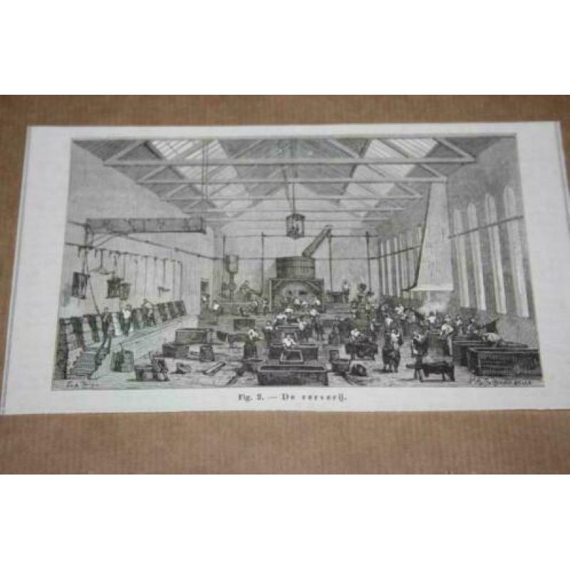 Serie antieke gravures - Textielfabriek - 1883 !!