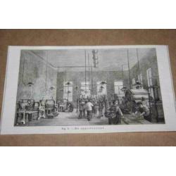 Serie antieke gravures - Textielfabriek - 1883 !!