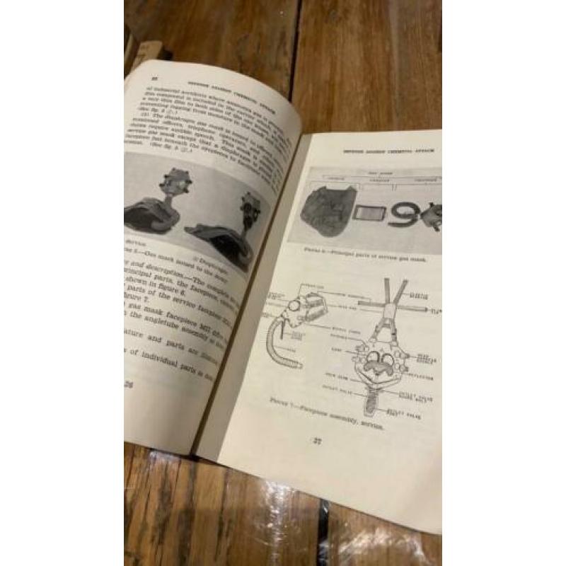 Field manual defense against chemical attack 1