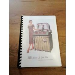 Jukebox Service manuals
