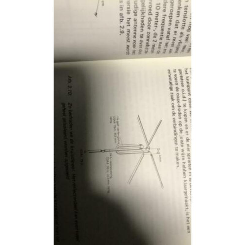 Antennes en meetinstrumenten zendamateurs