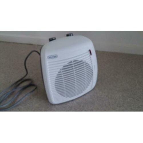 Ventilator kachel DeLonhgi