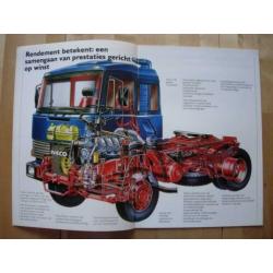 Iveco 190 Serie Brochure 1983