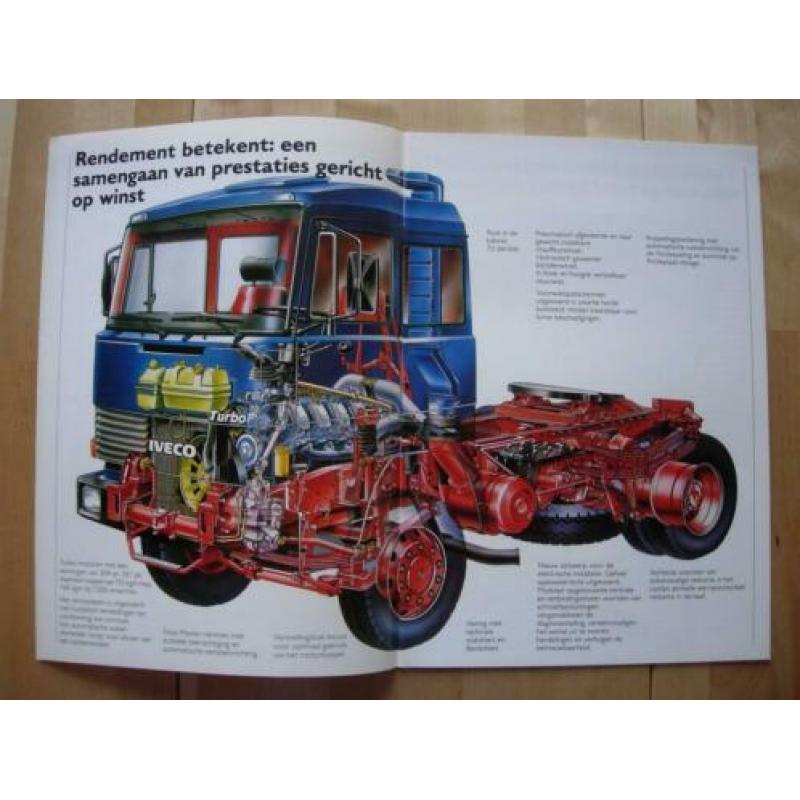 Iveco 190 Serie Brochure 1983