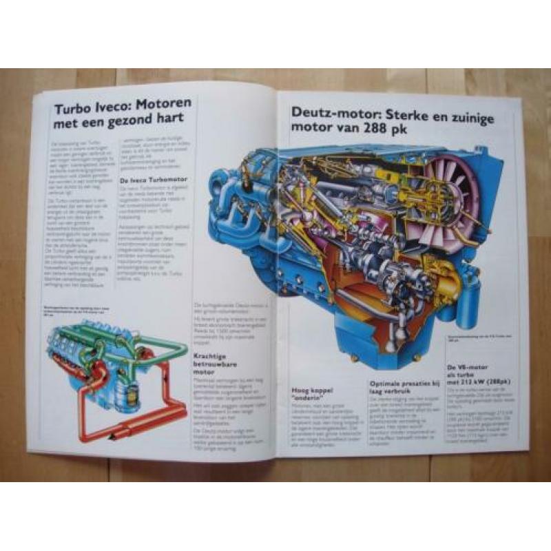 Iveco 190 Serie Brochure 1983
