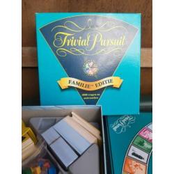 Trivial pursuit