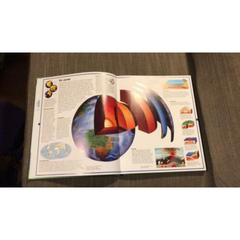 Jeugdatlas van de Wereld - beeldatlas met veel illustraties!