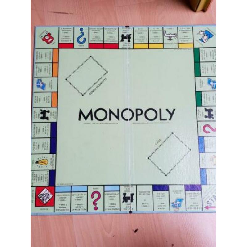 Monopolyspel