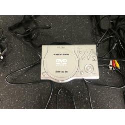 Dvd speler voor in de auto