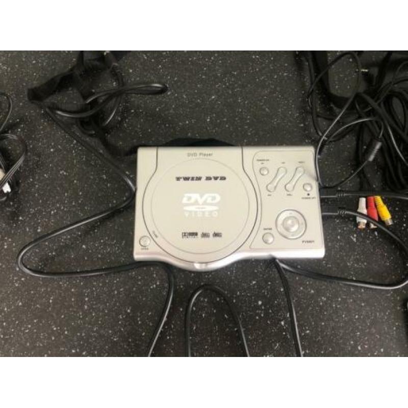 Dvd speler voor in de auto