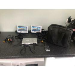 Dvd speler voor in de auto