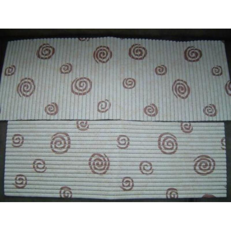 Antislipmat voor caravan / camper / auto ea