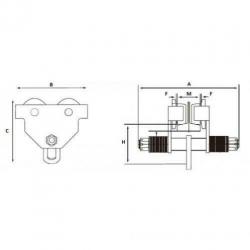 Loopkat / Balktrolley voor I balken - 0,5 ton t/m 5 ton