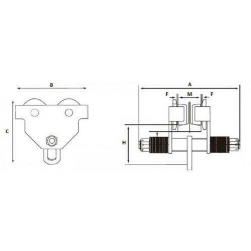 Loopkat / Balktrolley voor I balken - 0,5 ton t/m 5 ton