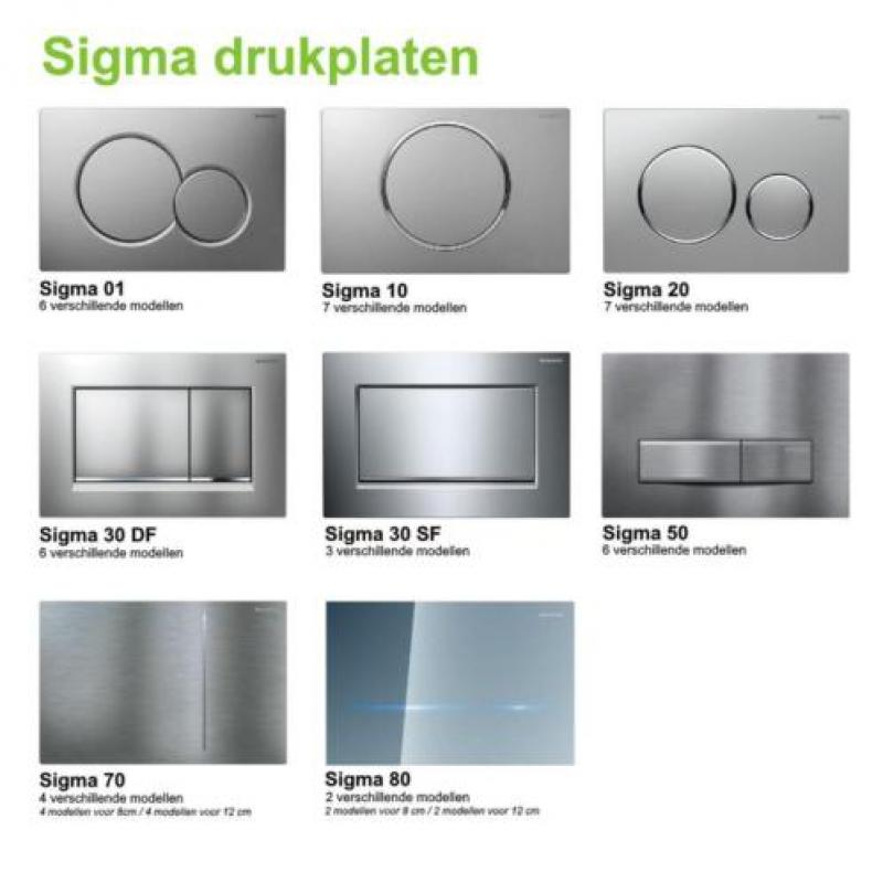 Geberit UP320 Toiletset set03 Sphinx Econ 2.0 met Sigma d...